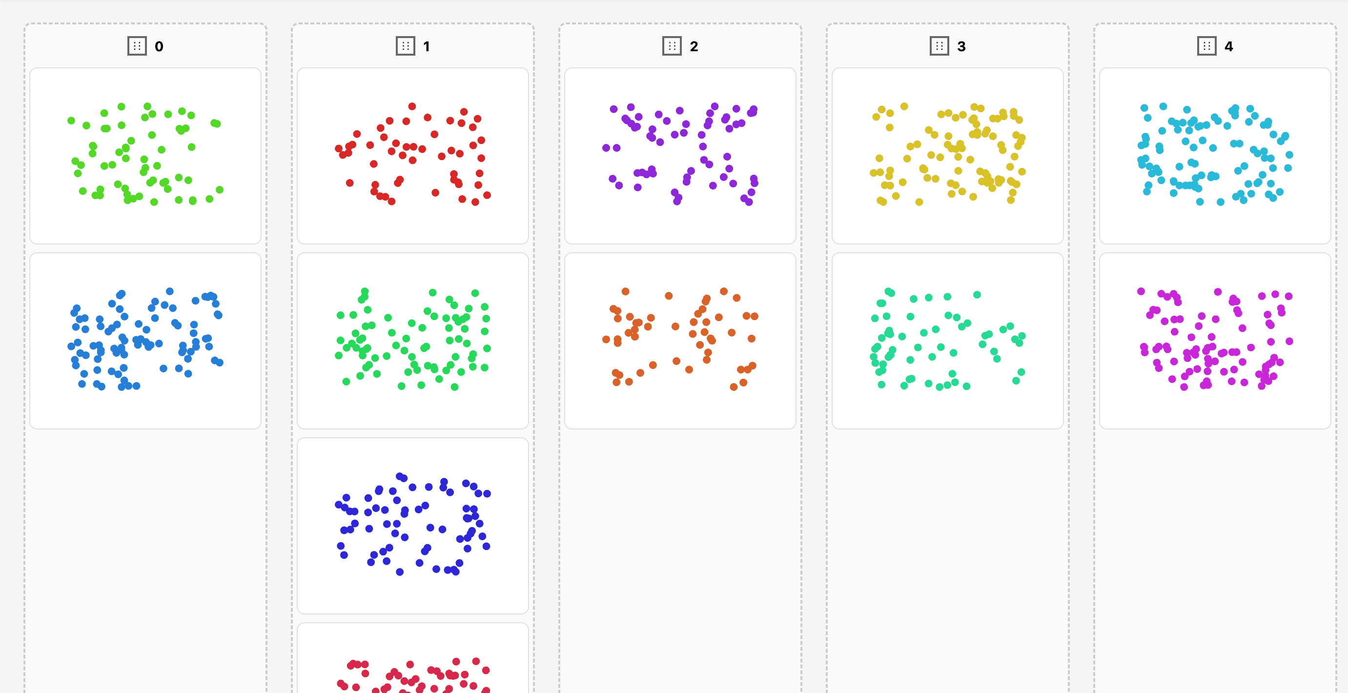 Drag and Drop with Plotly.js Overview