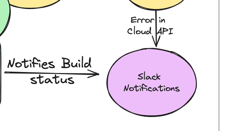 slack.png