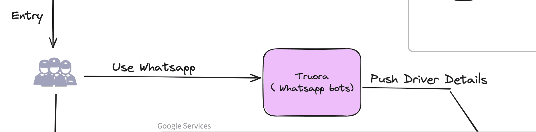 truora.png